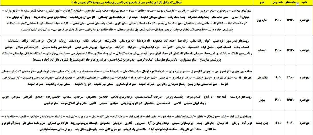 برنامه قطعی برق کردستان روز جمعه ۲۶ اردیبهشت + جدول