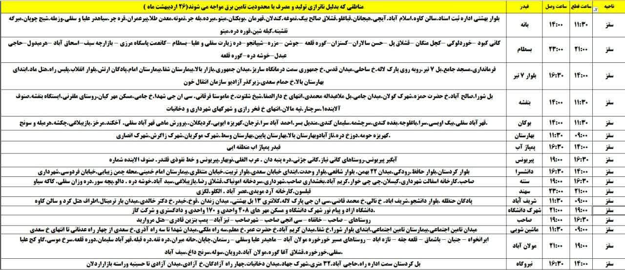 برنامه قطعی برق کردستان روز جمعه ۲۶ اردیبهشت + جدول