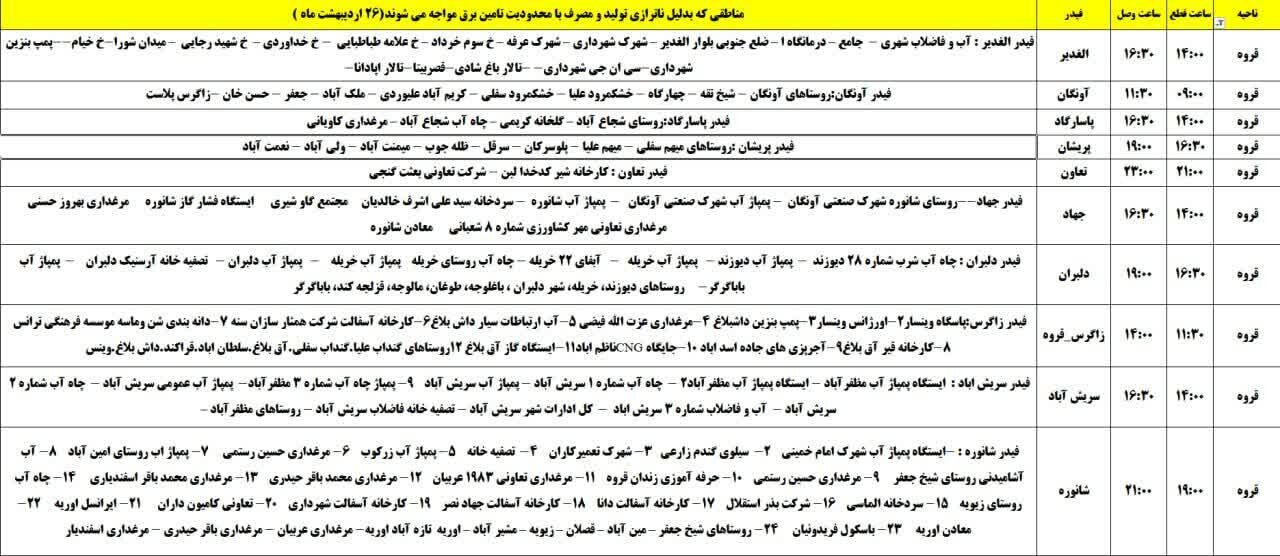 برنامه قطعی برق کردستان روز جمعه ۲۶ اردیبهشت + جدول