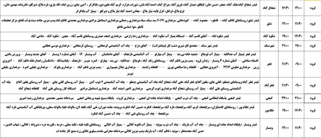 برنامه قطعی برق کردستان روز جمعه ۲۶ اردیبهشت + جدول