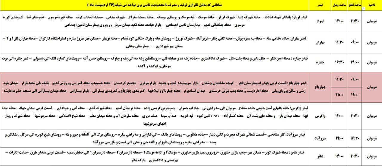 برنامه قطعی برق کردستان روز جمعه ۲۶ اردیبهشت + جدول