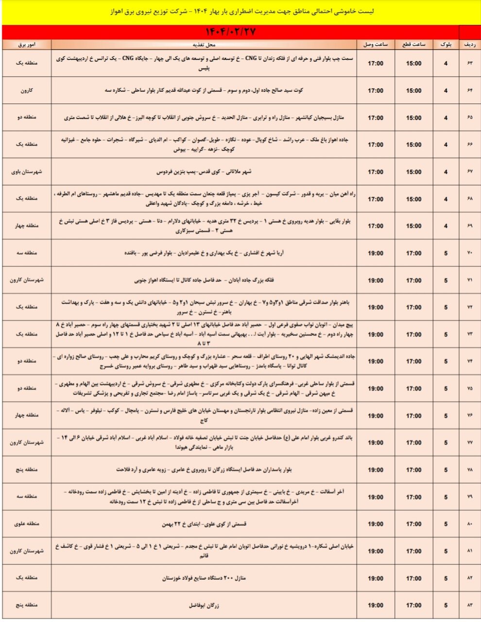 جدول خاموشی برق اهواز شنبه ۲۷ اردیبهشت