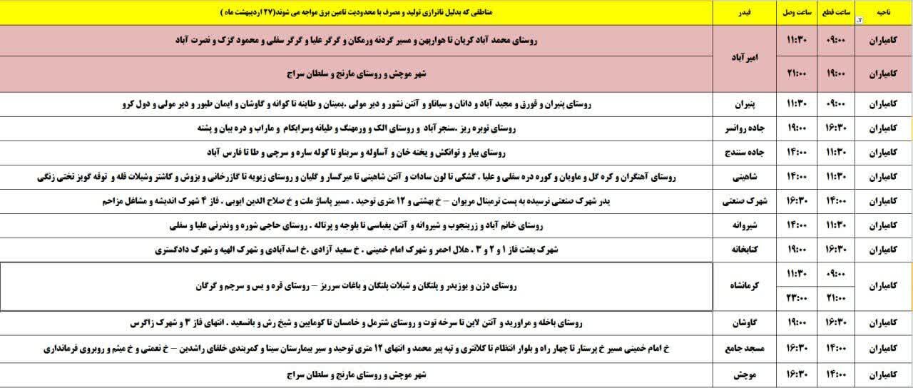 برنامه قطعی برق کردستان روز شنبه ۲۷ اردیبهشت + جدول