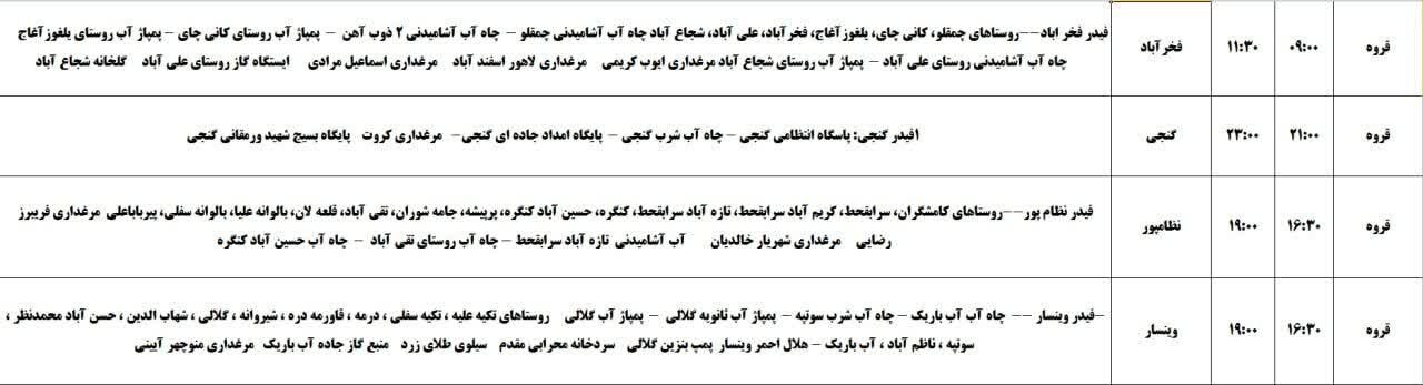 برنامه قطعی برق کردستان روز شنبه ۲۷ اردیبهشت + جدول