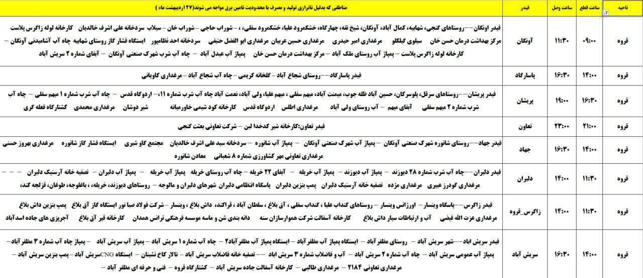 برنامه قطعی برق کردستان روز شنبه ۲۷ اردیبهشت + جدول