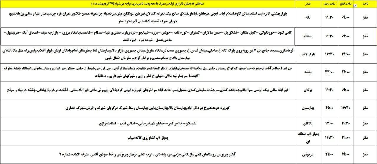 برنامه قطعی برق کردستان روز شنبه ۲۷ اردیبهشت + جدول