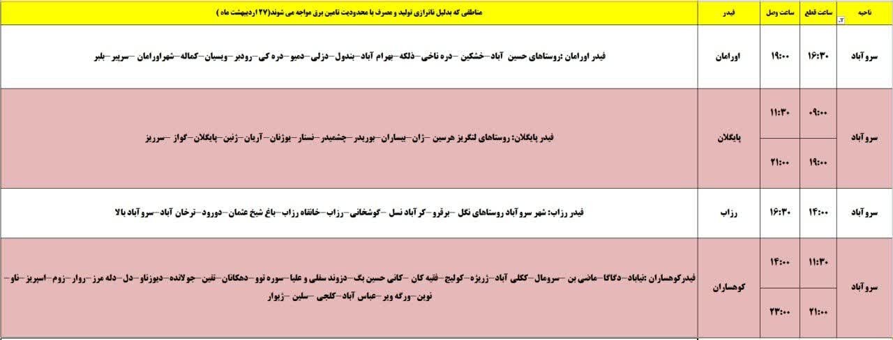 برنامه قطعی برق کردستان روز شنبه ۲۷ اردیبهشت + جدول