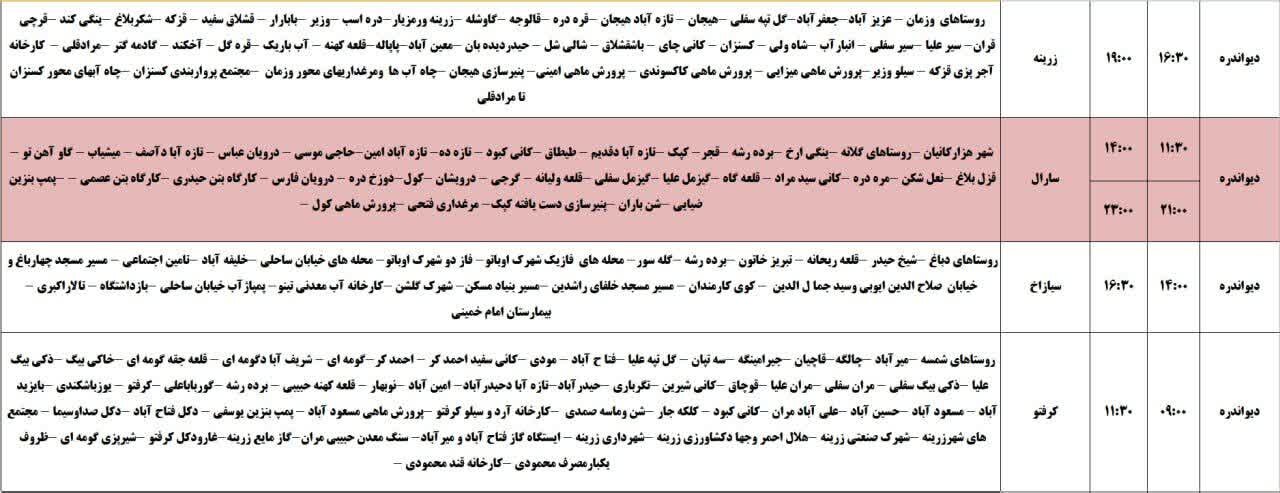 برنامه قطعی برق کردستان روز شنبه ۲۷ اردیبهشت + جدول