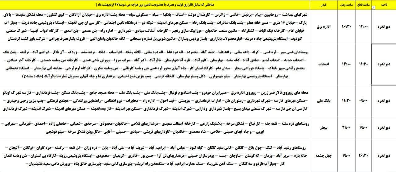 برنامه قطعی برق کردستان روز شنبه ۲۷ اردیبهشت + جدول