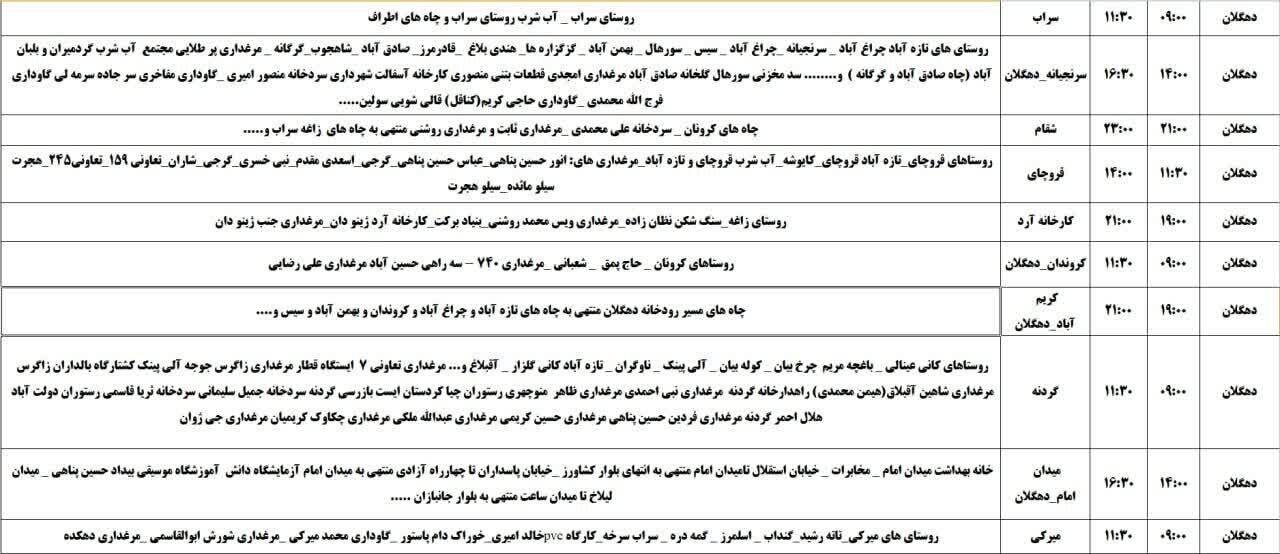 برنامه قطعی برق کردستان روز شنبه ۲۷ اردیبهشت + جدول