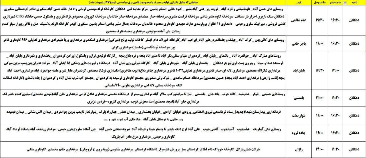 برنامه قطعی برق کردستان روز شنبه ۲۷ اردیبهشت + جدول