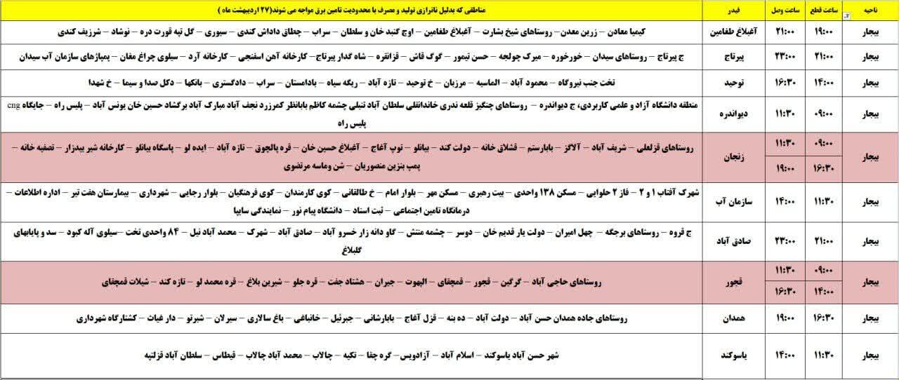 برنامه قطعی برق کردستان روز شنبه ۲۷ اردیبهشت + جدول