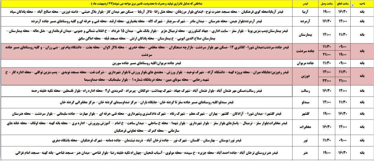 برنامه قطعی برق کردستان روز شنبه ۲۷ اردیبهشت + جدول
