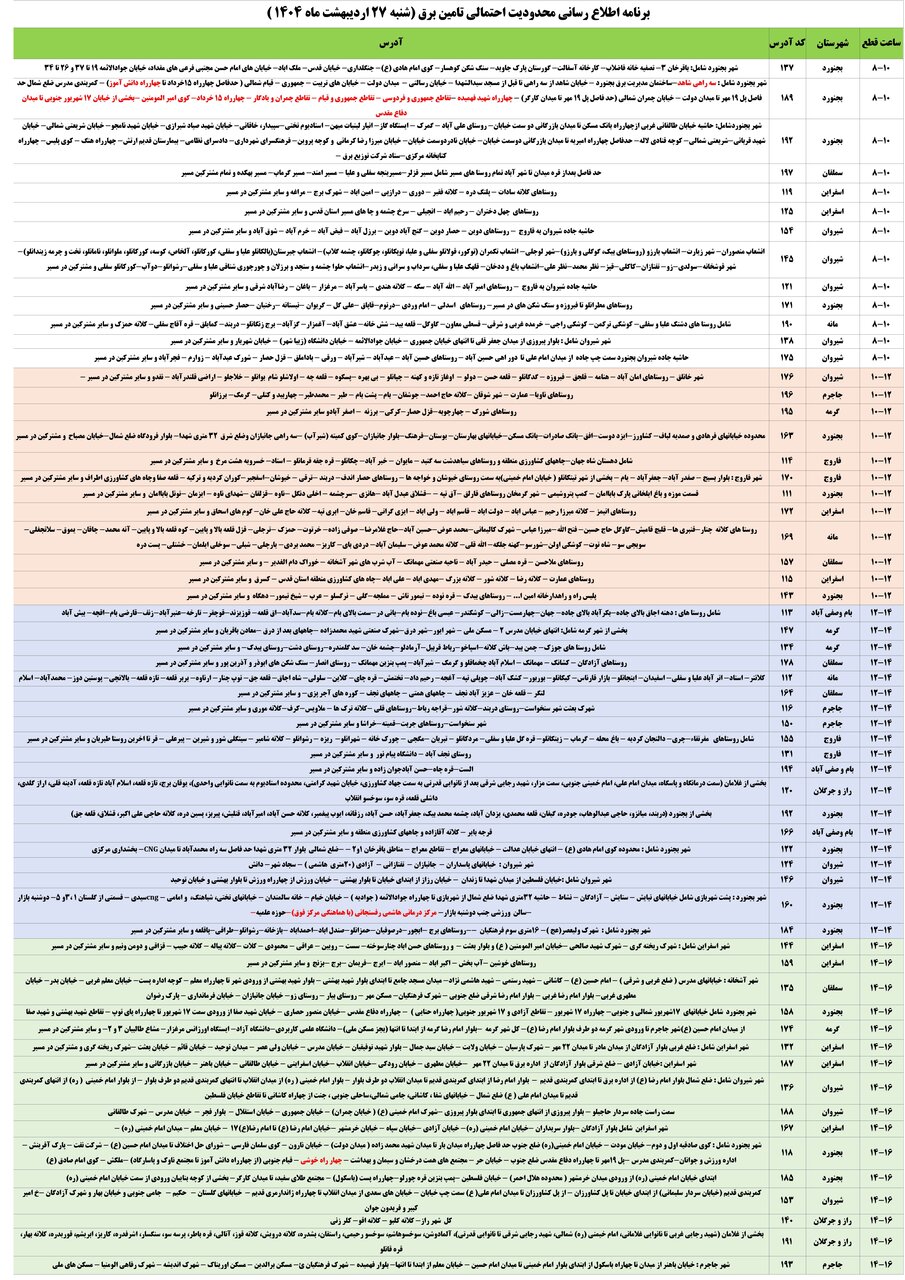 جدول قطعی برق مناطق خراسان شمالی شنبه ۲۷ اردیبهشت
