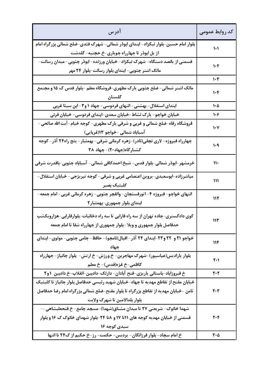 جدول قطعی برق کرمان، دوشنبه ۵ خرداد + لیست مناطق