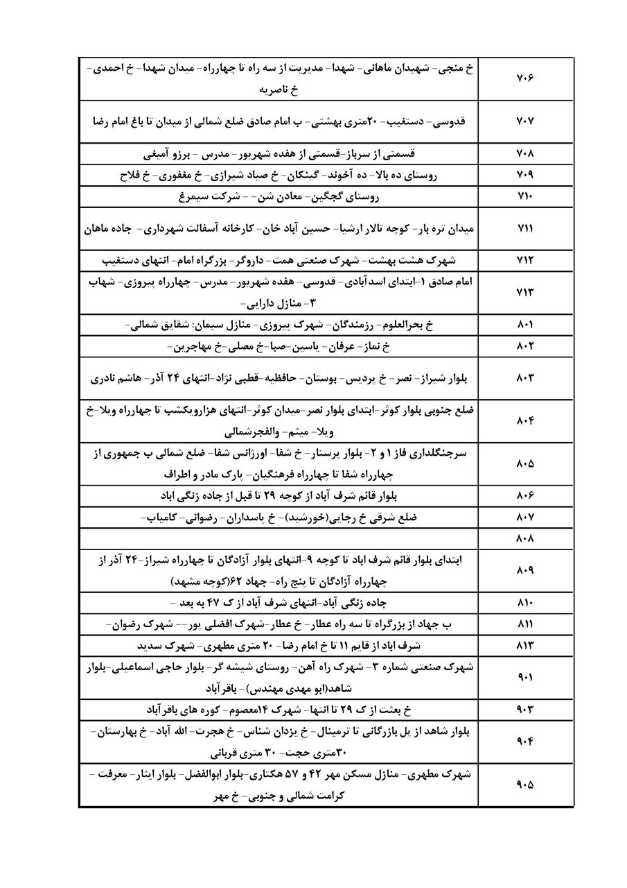 جدول قطعی برق کرمان، دوشنبه ۵ خرداد + لیست مناطق