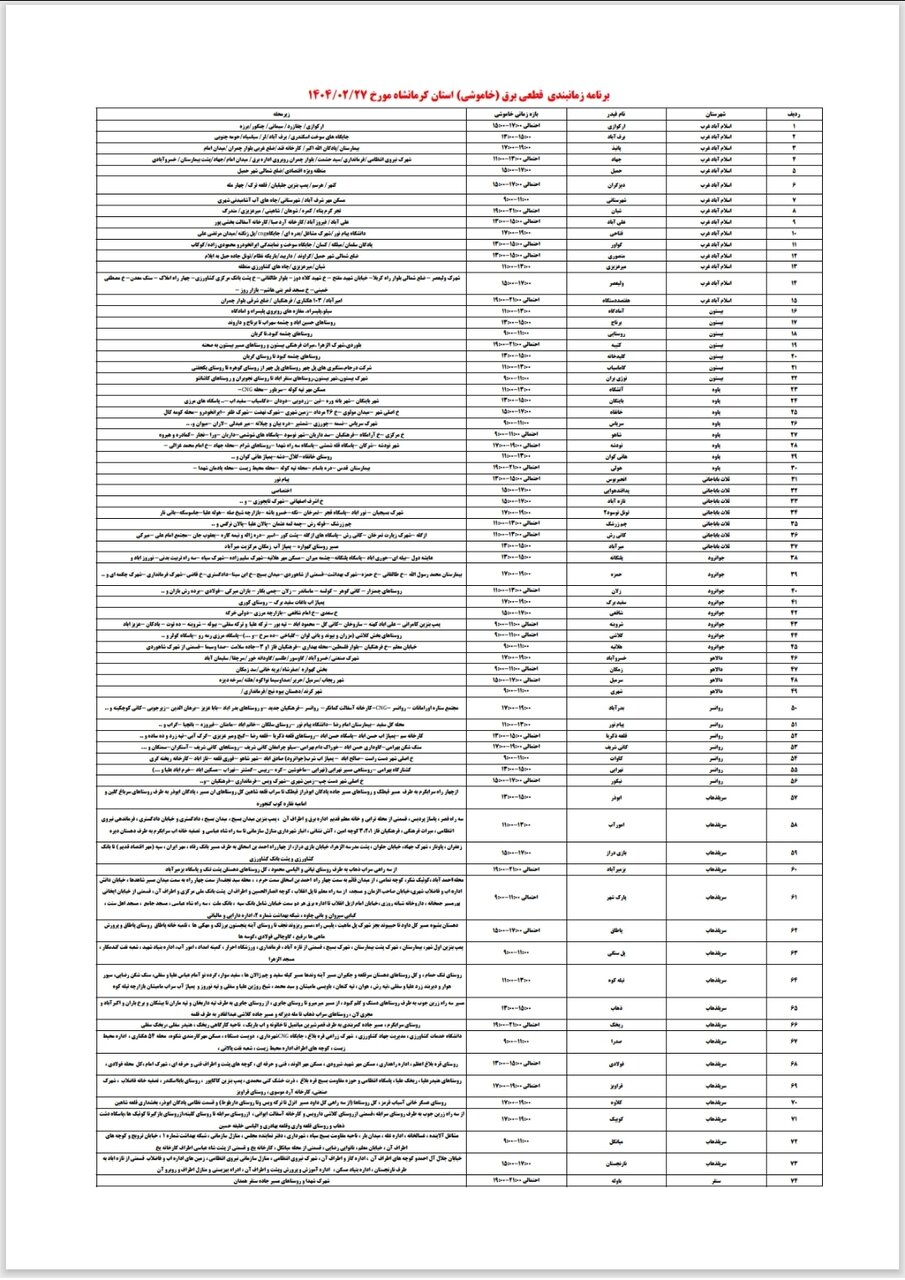 برنامه قطعی برق کرمانشاه امروز شنبه ۲۷ اردیبهشت + لیست مناطق