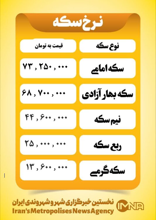 قیمت سکه امروز شنبه ۲۷ اردیبهشت ۱۴۰۴