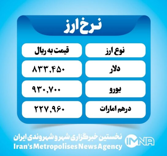 قیمت دلار امروز شنبه ۲۷ اردیبهشت ۱۴۰۴