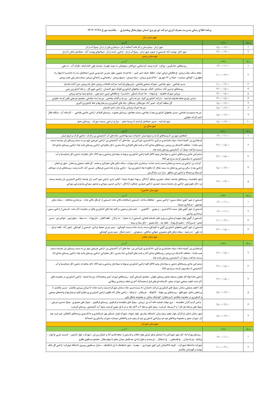 برنامه قطعی برق چهارمحال و بختیاری یکشنبه ۲۸ اردیبهشت + جدول