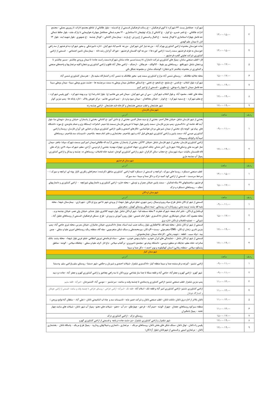 برنامه قطعی برق چهارمحال و بختیاری یکشنبه ۲۸ اردیبهشت + جدول