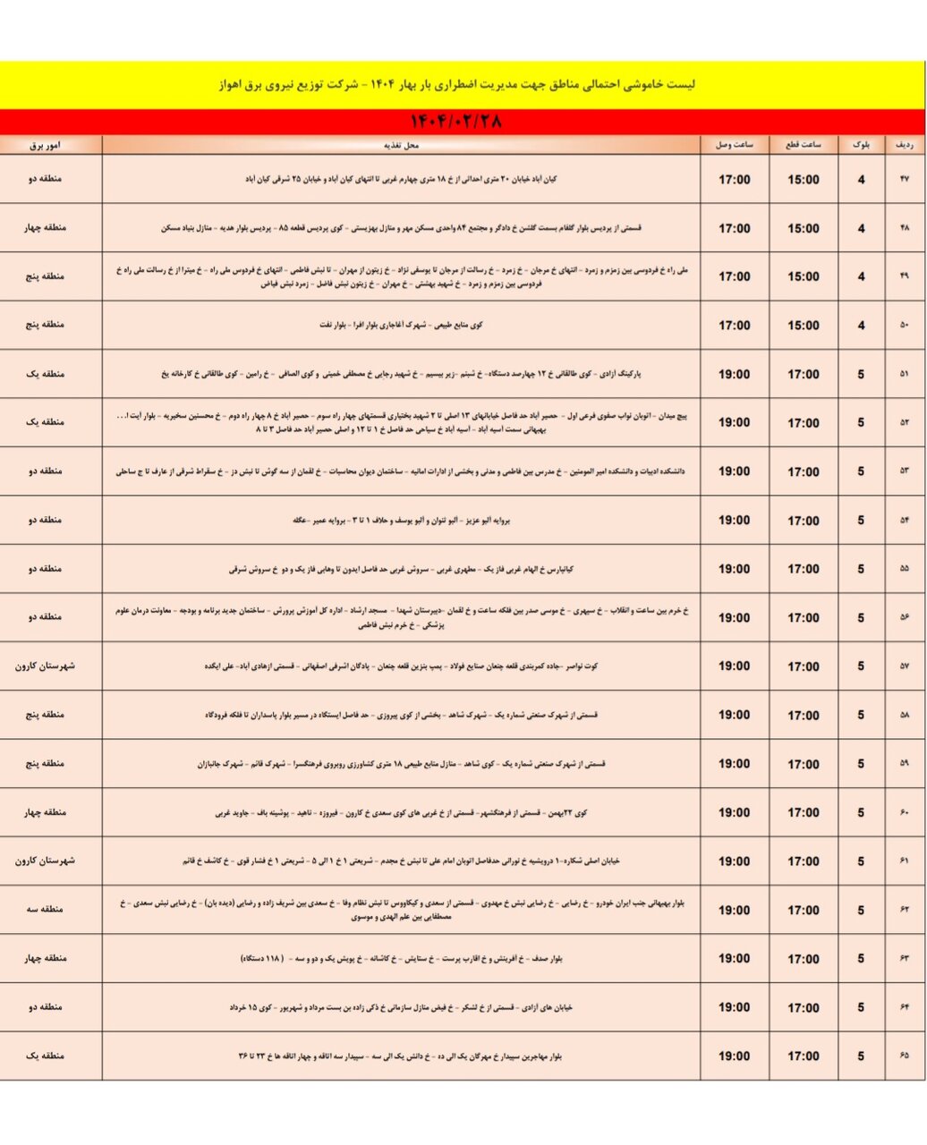 جدول خاموشی برق اهواز یکشنبه ۲۸ اردیبهشت