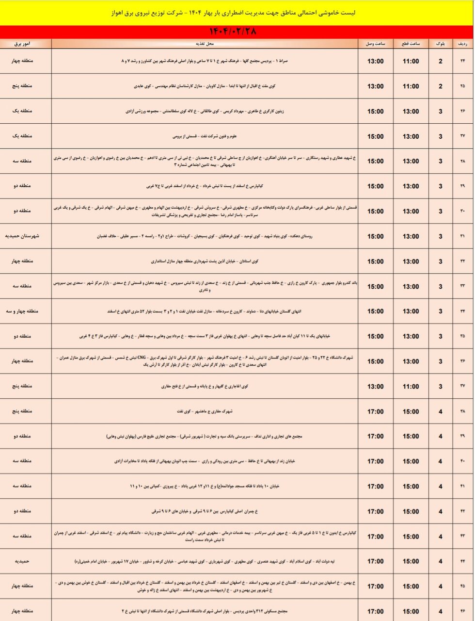 جدول خاموشی برق اهواز یکشنبه ۲۸ اردیبهشت