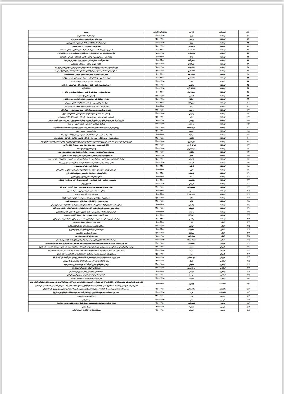 برنامه قطعی برق کرمانشاه امروز یکشنبه ۲۸ اردیبهشت + لیست مناطق
