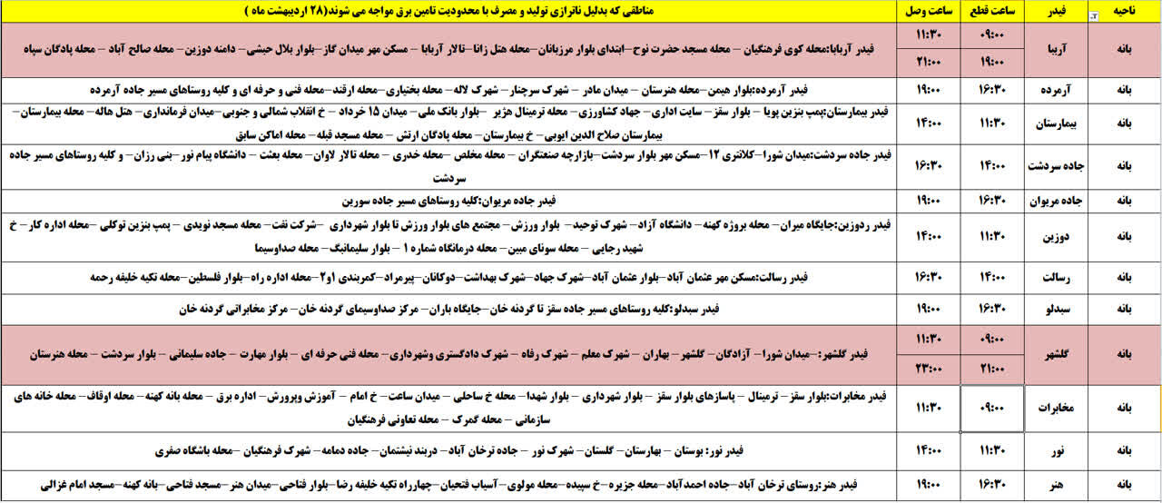 برنامه قطعی برق کردستان روز یکشنبه ۲۸ اردیبهشت + جدول