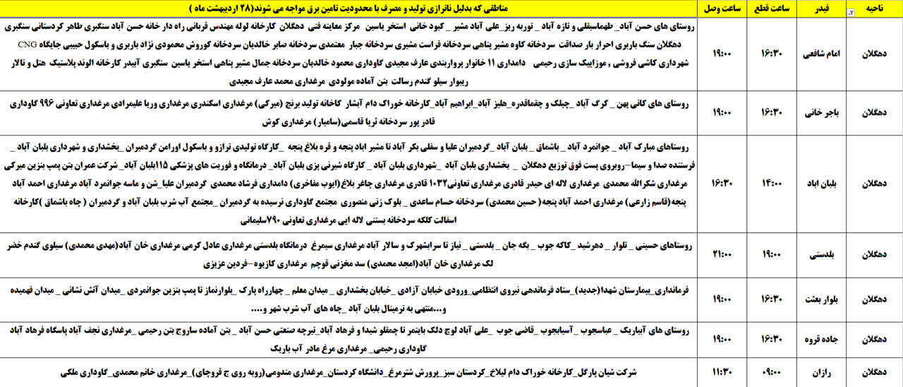 برنامه قطعی برق کردستان روز یکشنبه ۲۸ اردیبهشت + جدول