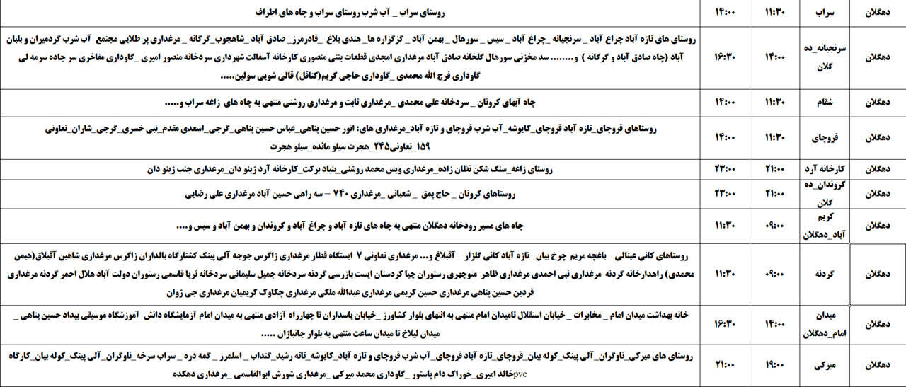 برنامه قطعی برق کردستان روز یکشنبه ۲۸ اردیبهشت + جدول
