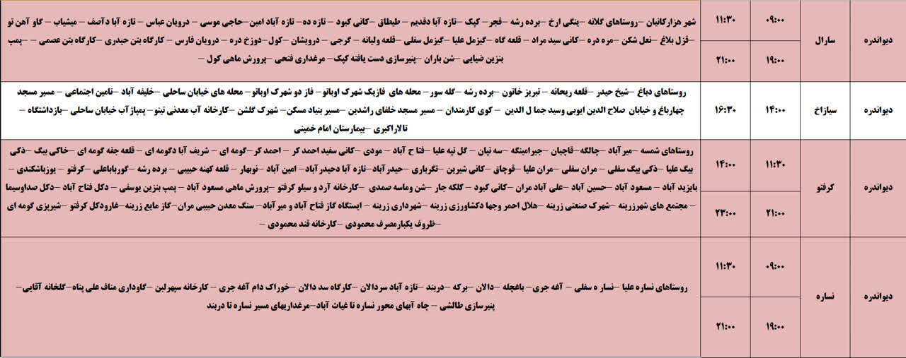 برنامه قطعی برق کردستان روز یکشنبه ۲۸ اردیبهشت + جدول