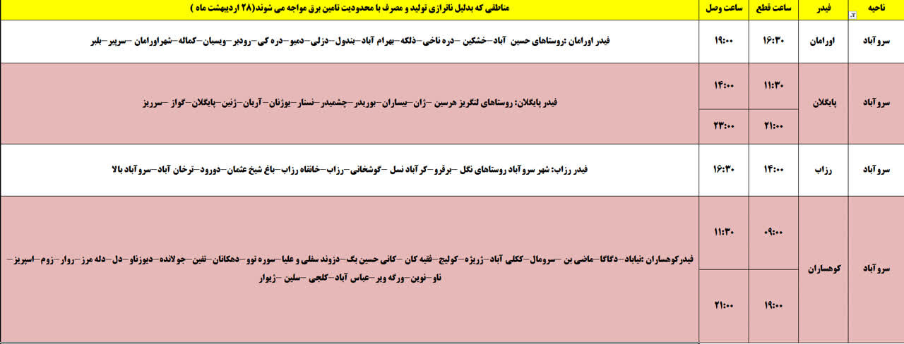 برنامه قطعی برق کردستان روز یکشنبه ۲۸ اردیبهشت + جدول