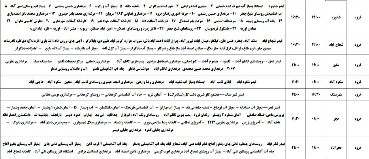 برنامه قطعی برق کردستان روز یکشنبه ۲۸ اردیبهشت + جدول