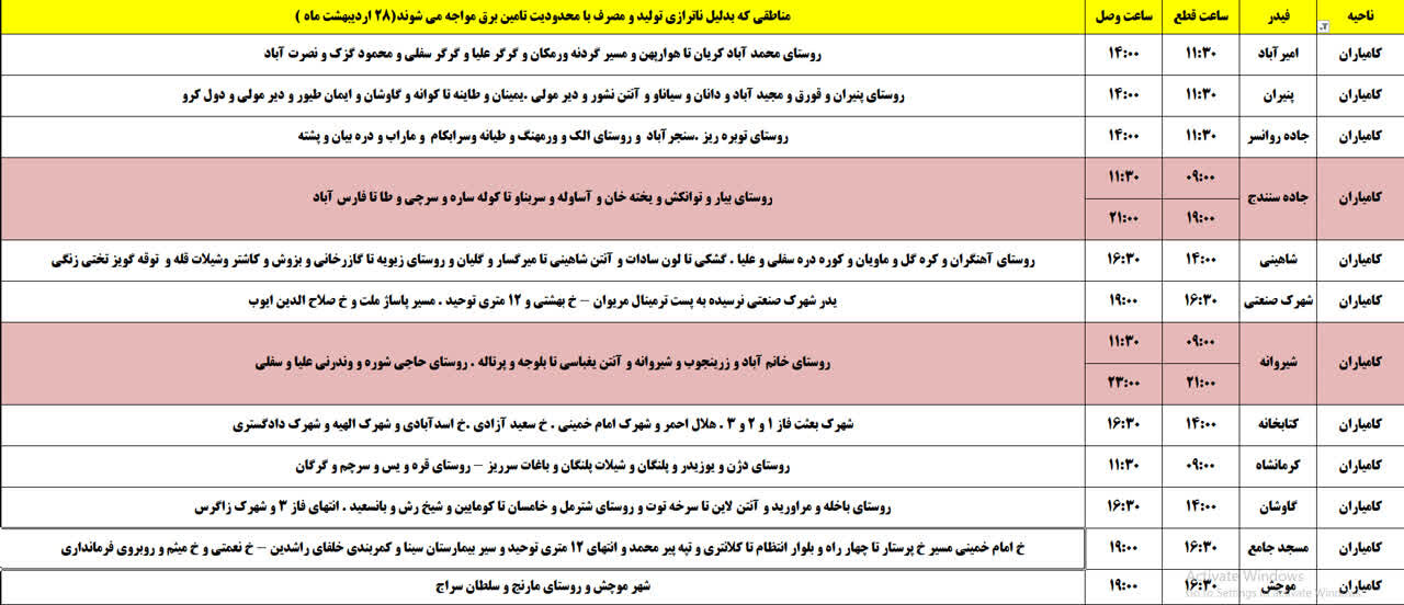 برنامه قطعی برق کردستان روز یکشنبه ۲۸ اردیبهشت + جدول
