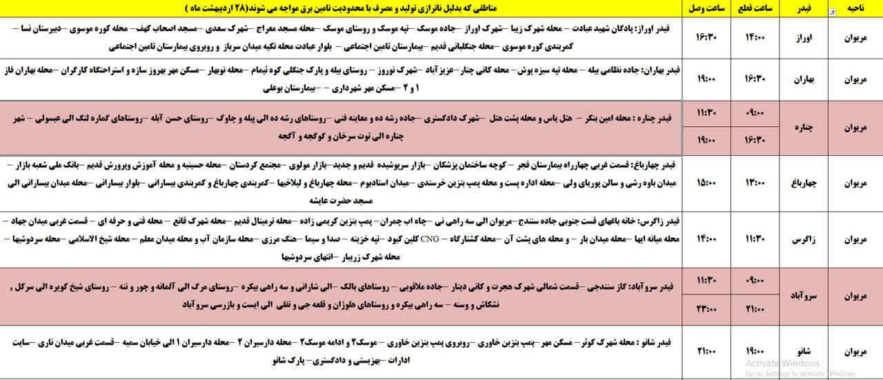 برنامه قطعی برق کردستان روز یکشنبه ۲۸ اردیبهشت + جدول