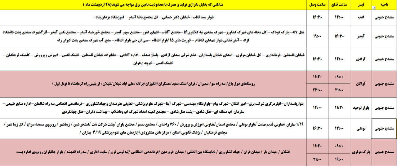 برنامه قطعی برق کردستان روز یکشنبه ۲۸ اردیبهشت + جدول