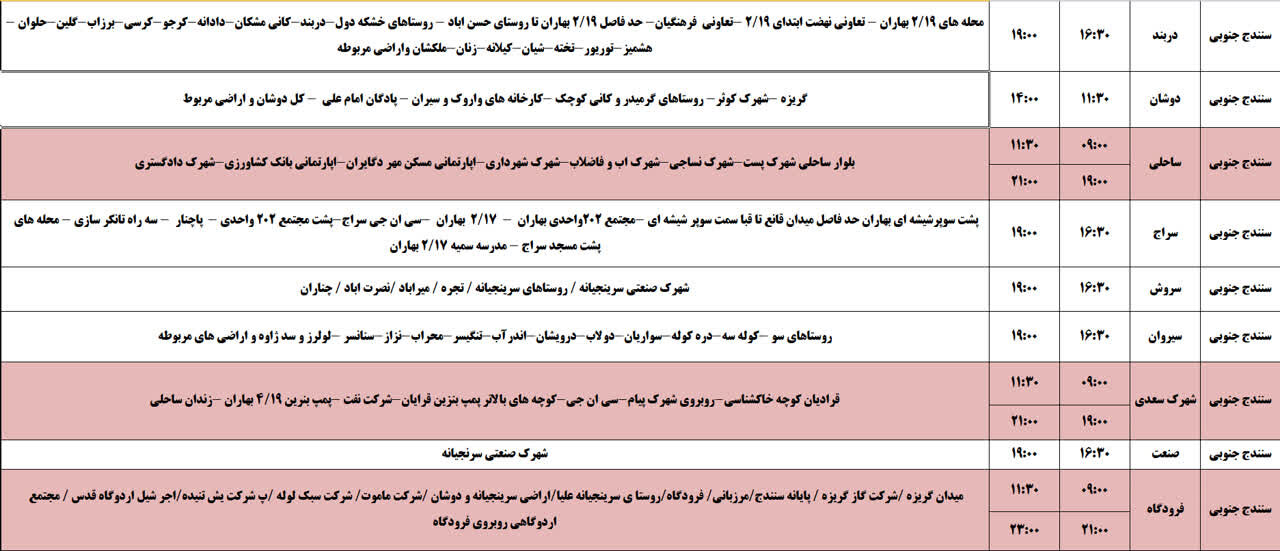 برنامه قطعی برق کردستان روز یکشنبه ۲۸ اردیبهشت + جدول
