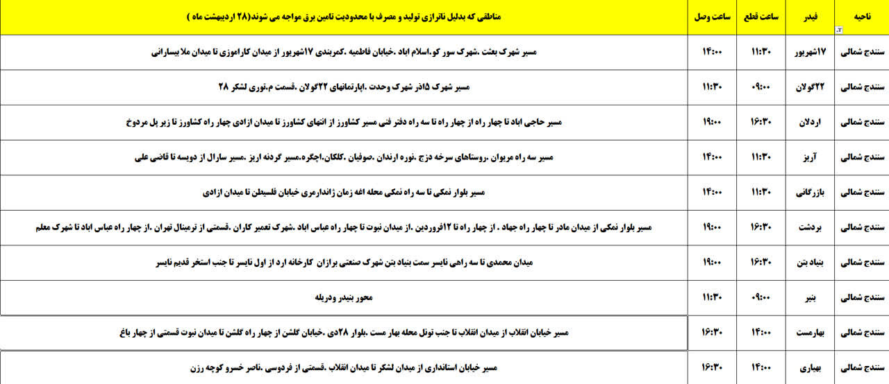 برنامه قطعی برق کردستان روز یکشنبه ۲۸ اردیبهشت + جدول