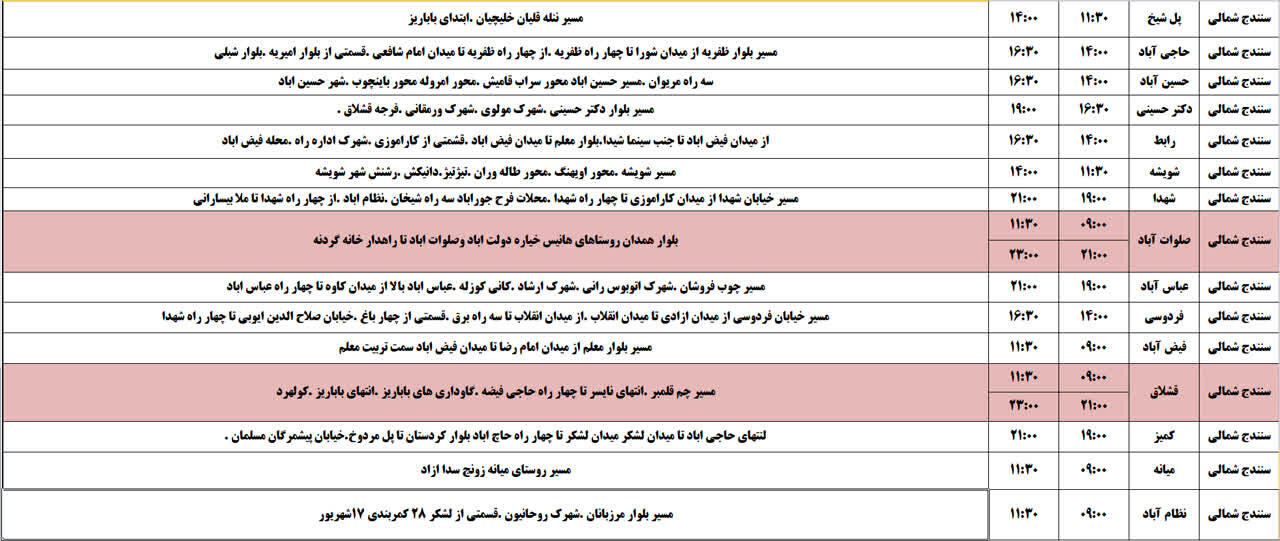 برنامه قطعی برق کردستان روز یکشنبه ۲۸ اردیبهشت + جدول