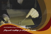 راهنمای جامع انتخاب اسم شرکت برای کسب‌وکارهای قدرتمند