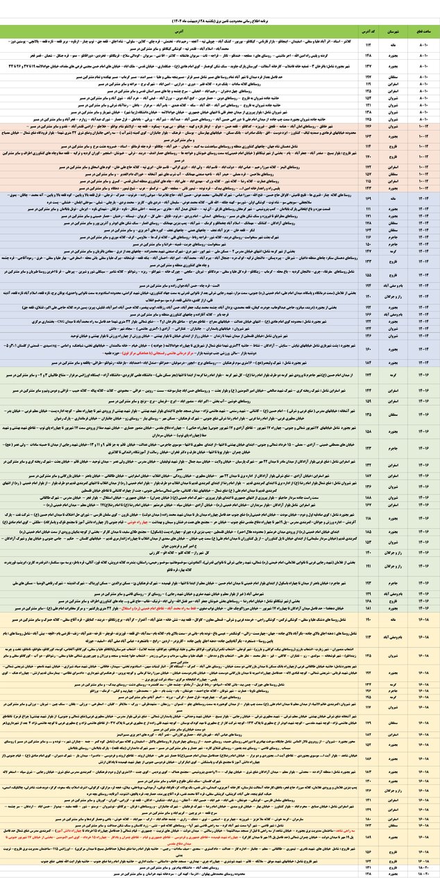 برنامه قطعی برق خراسان شمالی امروز یکشنبه ۲۸ اردیبهشت