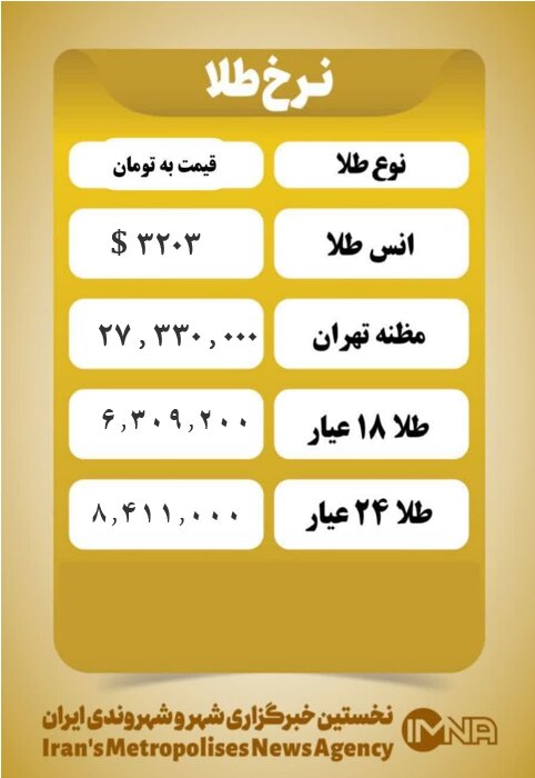 قیمت طلا امروز یکشنبه ۲۸ اردیبهشت ۱۴۰۴