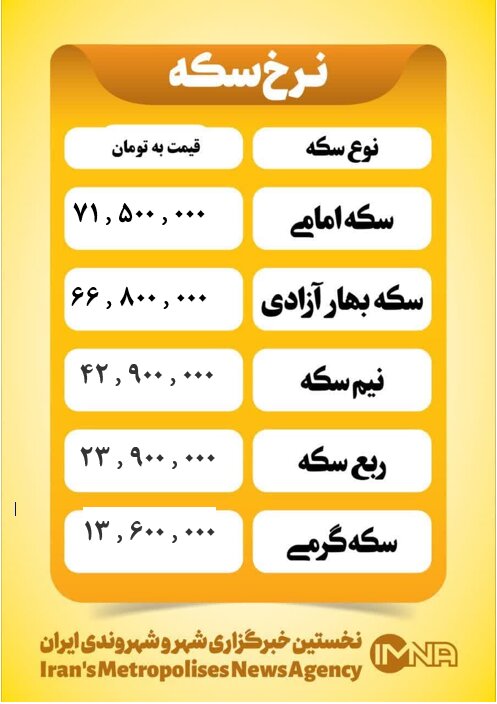 قیمت سکه امروز شنبه ۲۸ اردیبهشت ۱۴۰۴