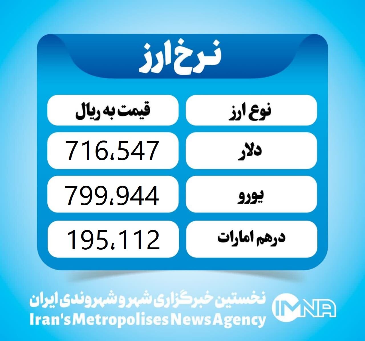 قیمت دلار امروز یکشنبه ۲۸ اردیبهشت ۱۴۰۴
