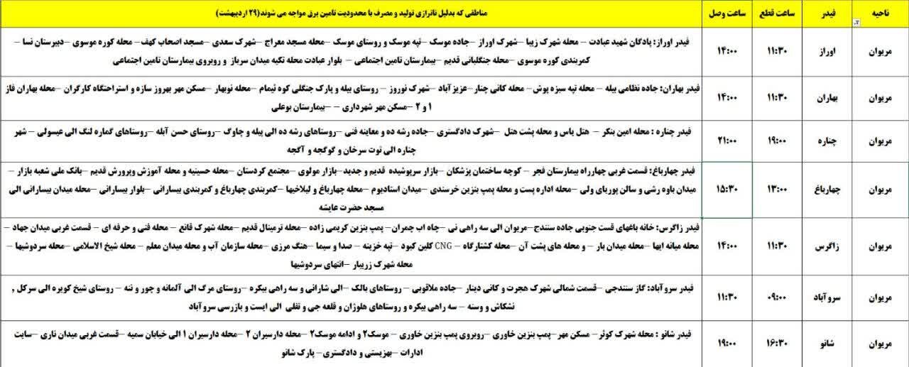 برنامه قطعی برق کردستان روز دوشنبه ۲۹ اردیبهشت + جدول