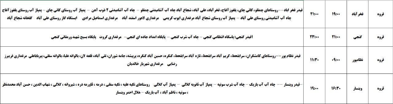 برنامه قطعی برق کردستان روز دوشنبه ۲۹ اردیبهشت + جدول