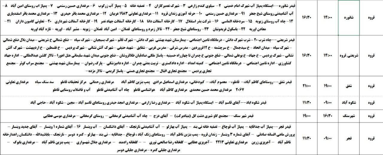 برنامه قطعی برق کردستان روز دوشنبه ۲۹ اردیبهشت + جدول