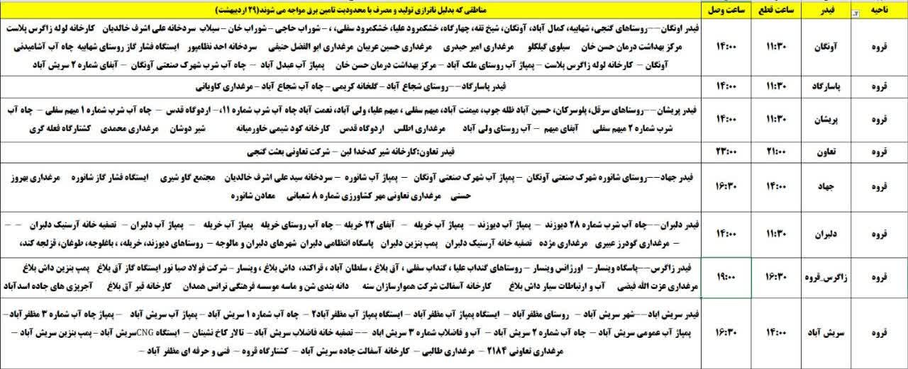 برنامه قطعی برق کردستان روز دوشنبه ۲۹ اردیبهشت + جدول