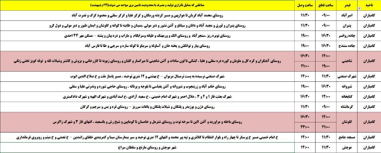 برنامه قطعی برق کردستان روز دوشنبه ۲۹ اردیبهشت + جدول